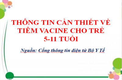 Thông tin cần thiết về tiêm vắcxin cho trẻ 5-11 tuổi